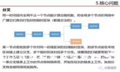 最新版TP钱包如何取消授权