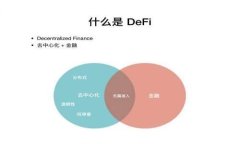   TP钱包下载：获取正版